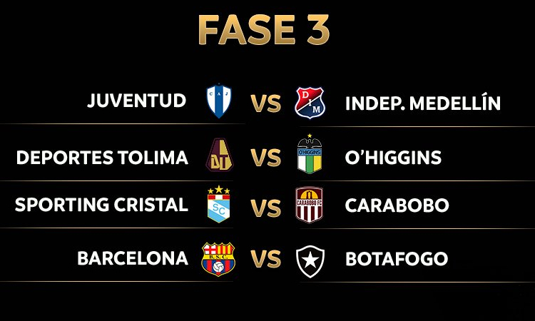 fase 3 de la Libertadores