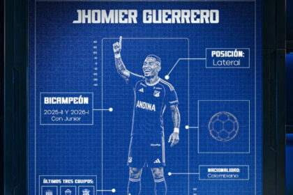 Millonarios Jhomier Guerrero